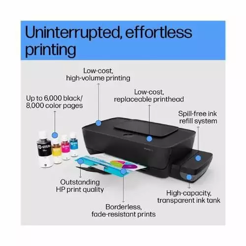 HP Ink Tank 115 Printer-5
