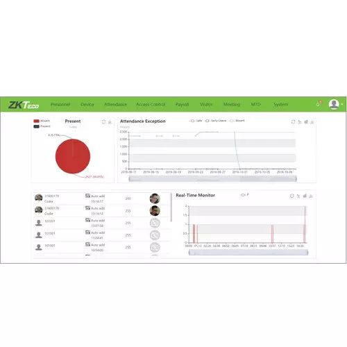 Zkteco ZKBio Time Powerful Web-based Time and Attendance Management Software-1