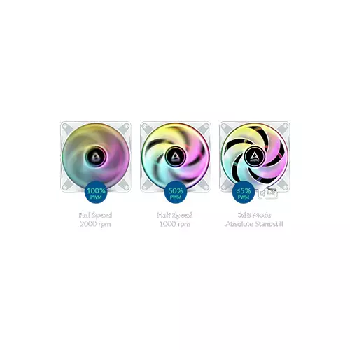 Arctic P12 PWM PST A-RGB 120mm A-RGB PWM white Case Fan with Cable Splitter-3