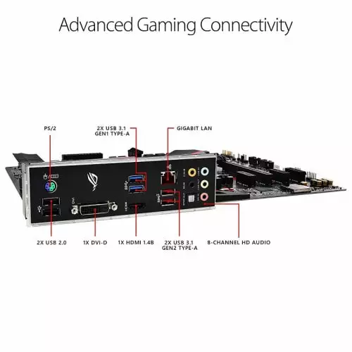 Asus ROG STRIX B360-H GAMING 8th Gen ATX Motherboard-gallery-3