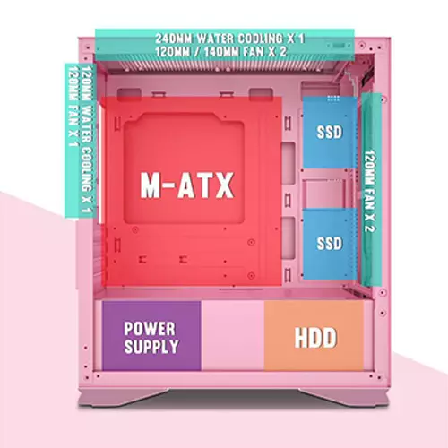 Aigo DarkFlash DLM22 Mini Tower Tempered Glass Micro-ATX Case (Pink)-gallery-1