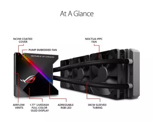 Asus ROG RYUJIN 360mm OLED All in One Liquid CPU Cooler-gallery-1