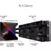Asus ROG RYUJIN 360mm OLED All in One Liquid CPU Cooler-gallery-1