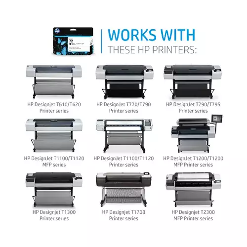 HP 72 130-ML DESIGNJET Cyan Ink CARTRIDGE-gallery-1