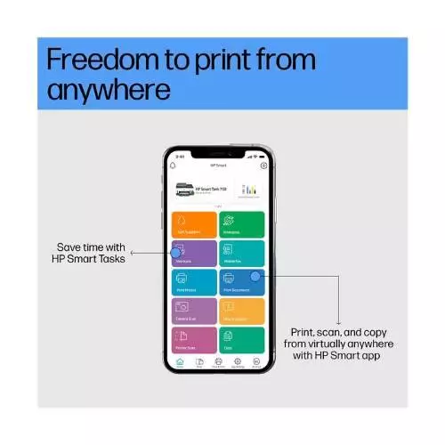 HP Smart Tank 750 Wi-Fi Duplexer All-in-One Color Printer-gallery-5