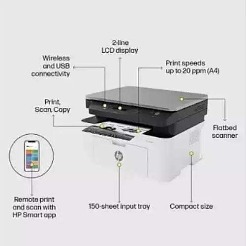 HP Laser MFP 1188w Multifunction AIO Mono Laser Printer-gallery-3