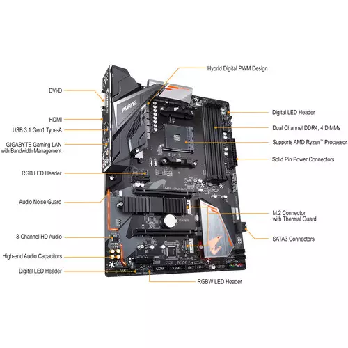 Gigabyte B450 AORUS Elite AMD AM4 ATX Motherboard-gallery-2