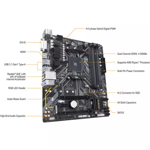 GIGABYTE B450M H Ultra Durable AMD AM4 Micro-ATX Motherboard-gallery-1