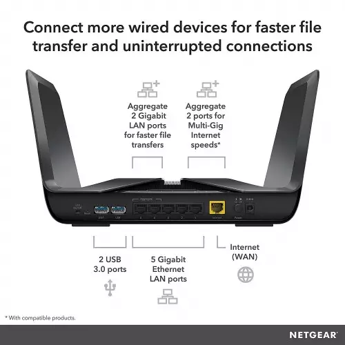 Netgear RAX80 AX6000 Nighthawk AX8 8-Stream WiFi 6 Router-gallery-3