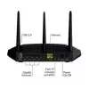 Netgear R6350 1750Mbps Dual Band Gigabit Smart WiFi Router-gallery-2