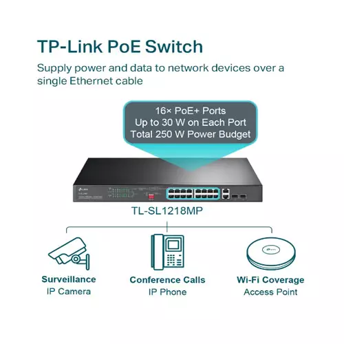 Tp-Link TL-SL1218MP V2 16-Port + 2-Port Gigabit Rackmount Switch with 16-Port PoE+-gallery-1