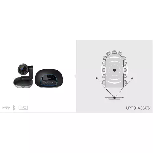 Logitech Video Conference Group (960-001054)-gallery-1