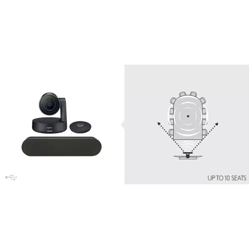 Logitech Rally Plus Video Conferencing Set (8 Pcs Set/Audio Coverage 24 Feet)-gallery-1