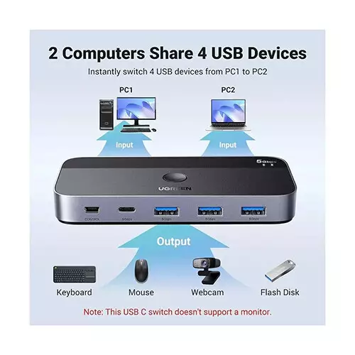 UGREEN CM662 (15705) 2 in 4 USB 3.0 Sharing Switch with Remote-gallery-2
