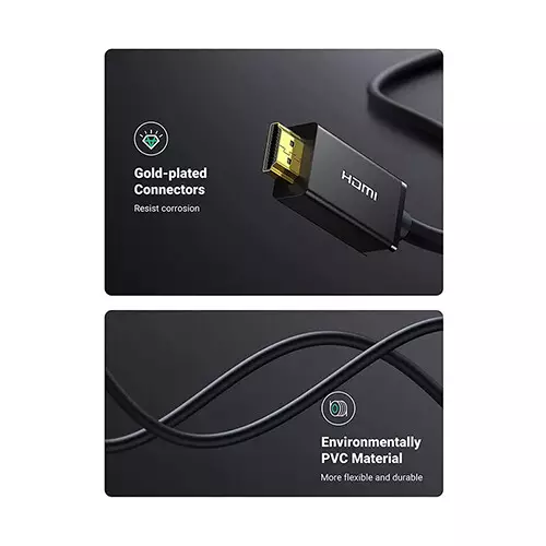 UGREEN DP101 (10204) 5M DP Male to HDMI Male Cable-gallery-1