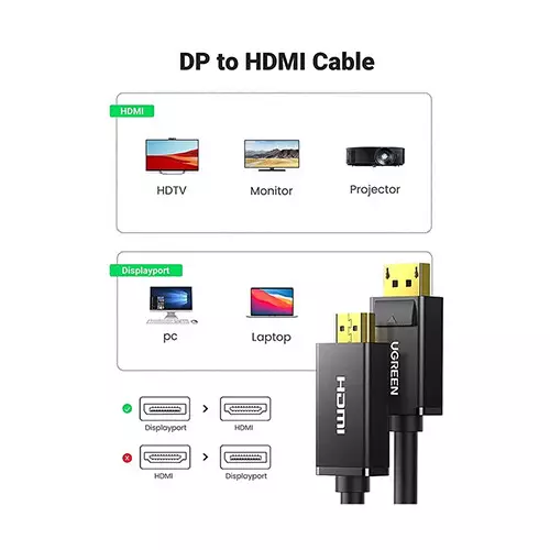 UGREEN DP101 (10204) 5M DP Male to HDMI Male Cable-gallery-4