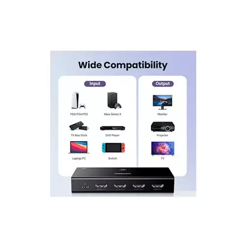 Ugreen CM598 (15376) 4k 60Hz 3 In 1 Out HDMI Splitter-gallery-1