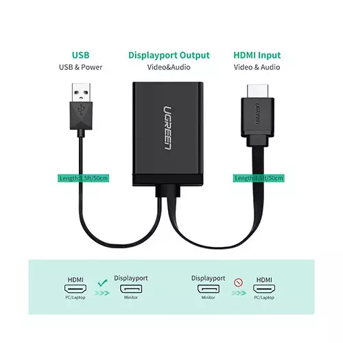 UGREEN MM107 (40238) 0.5M HDMI + USB to DP Converter-gallery-2
