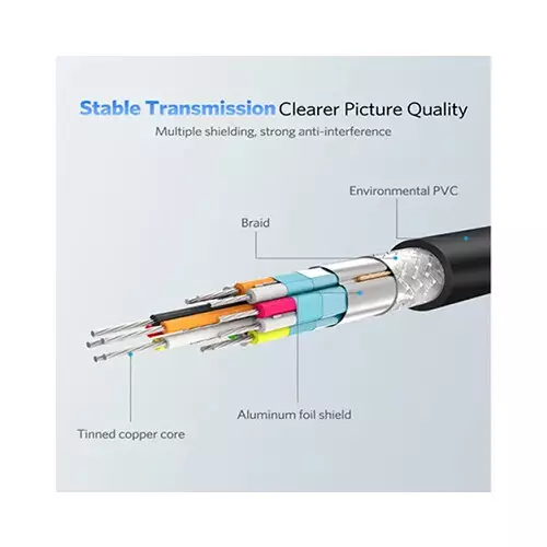 UGREEN MM101 (30449) 1.5M HDMI to VGA Converter Cable-gallery-2