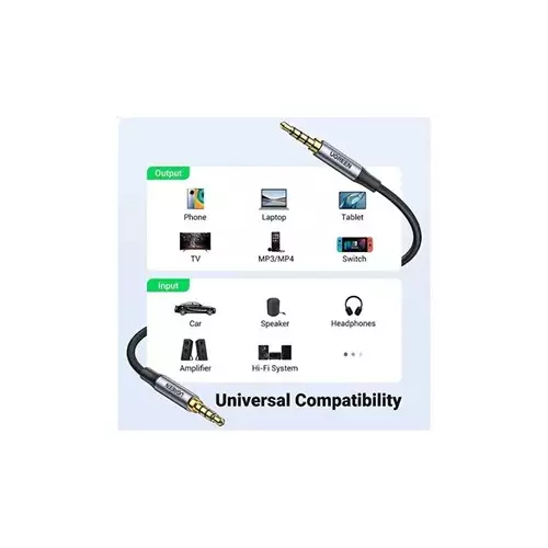 UGREEN AV183 4-Pole 3.5mm Male to Male Audio Cable-gallery-1