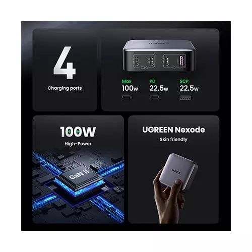 UGREEN Nexode CD328 100W Desktop Charger-gallery-2