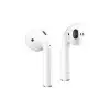 WiWU Airbuds Light Sensor True Wireless Stereo Earbuds-gallery-2