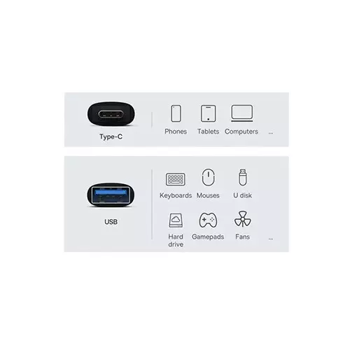 Baseus OTG Ingenuity Series Mini Type-C to USB-A 3.1 Black OTG Adaptor-gallery-5