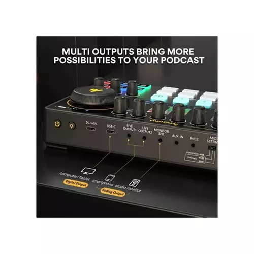 Maono Maonocaster AME2 Integrated Audio Production Studio Sound Card-gallery-2