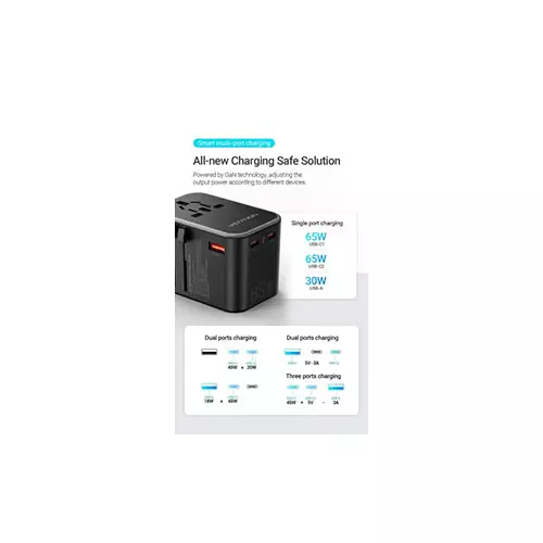 Vention FJDB0 65W 3-Port GaN Universal Travel Adapter-gallery-1