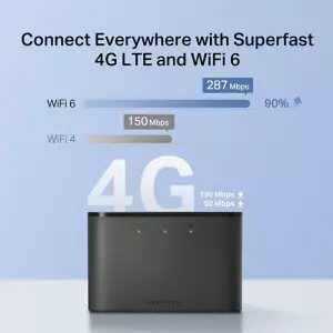Mercusys MT110 4G LTE 150 Mbps Mobile Wi-Fi Pocket Router-gallery-3
