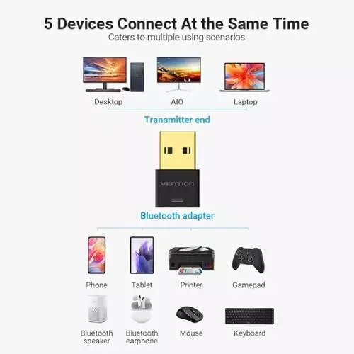 Vention NAFB0 USB Bluetooth Transmitter Receiver Adapter-gallery-1
