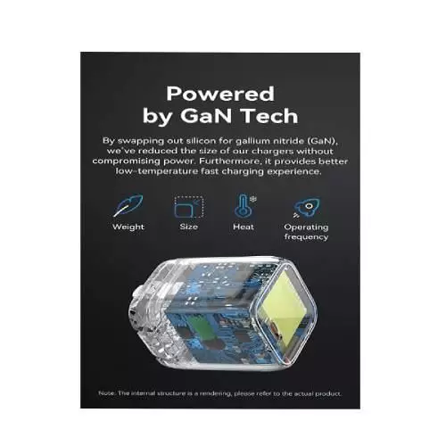 VENTION FAKB0-EU 30W USB-C GaN Charger-gallery-1