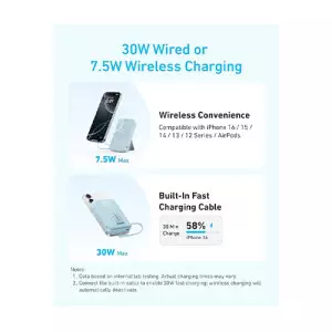 Anker Zolo A1685 10000mAh 30W Magnetic Power Bank with Type-C Cable (White)-gallery-2