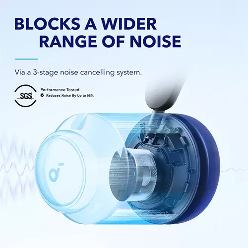 Anker Soundcore Space Q45 Noise Cancelling Bluetooth Headphones-gallery-2