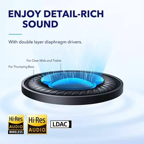 Anker Soundcore Space Q45 Noise Cancelling Bluetooth Headphones-gallery-3