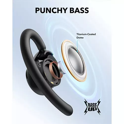 Anker Soundcore V20i Bluetooth Open-Ear Earbuds-gallery-2