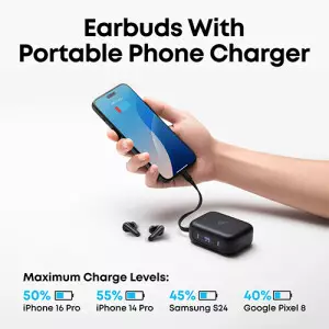 Anker SoundCore P41i ANC True Wireless Earbuds with Portable Phone Charger-gallery-2