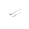 ZOOOK FASTLINK I3 LIGHTNING TYPE-C RAPID CHARGE & SYNC CABLE-gallery-1