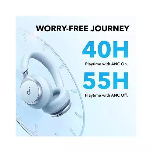 Anker Soundcore Space One Wireless Over-Ear Bluetooth Headset (Blue)-gallery-1