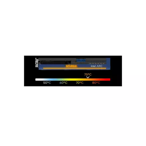SPARKLE INTEL ARC A750 8GB DDR6 TITAN OC EDITION TRIPLE FAN GRAPHICS CARD-gallery-2