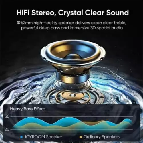 JOYROOM JR-ML03 Transparent RGB Bluetooth Wireless Speaker-gallery-2