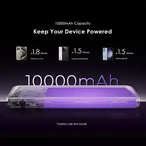 Oraimo Toast 22.5 Byte 10000mAh 22.5W Fast Charging Power Bank-gallery-3