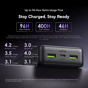 Oraimo PowerNova Q21 20000mAh 22.5W Fast Charging Power Bank-gallery-2