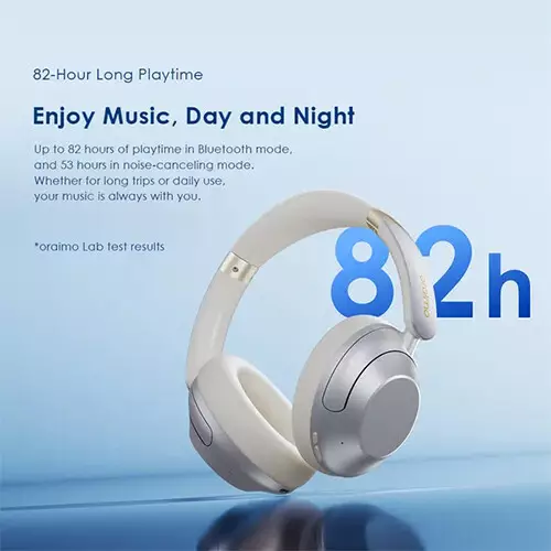 Oraimo BoomPop Pro ANC Over-Ear Headphones (White)-gallery-1