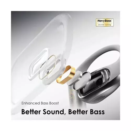 Oraimo SpaceArc x Burna Boy Open-Ear Bluetooth Earbuds-gallery-4