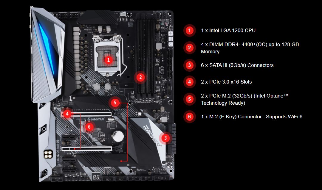 Biostar Z490GTA EVO Motherboard Price Bangladesh 2021