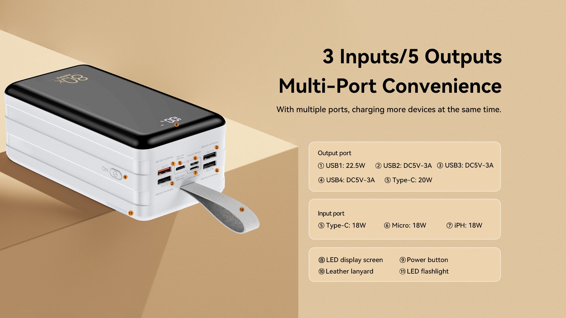 Remax RPP-291 80000mAh 20W + QC 22.5W Fast Charging Power Bank Remax RPP-291 80000mAh 20W + QC 22.5W Fast Charging Power Bank