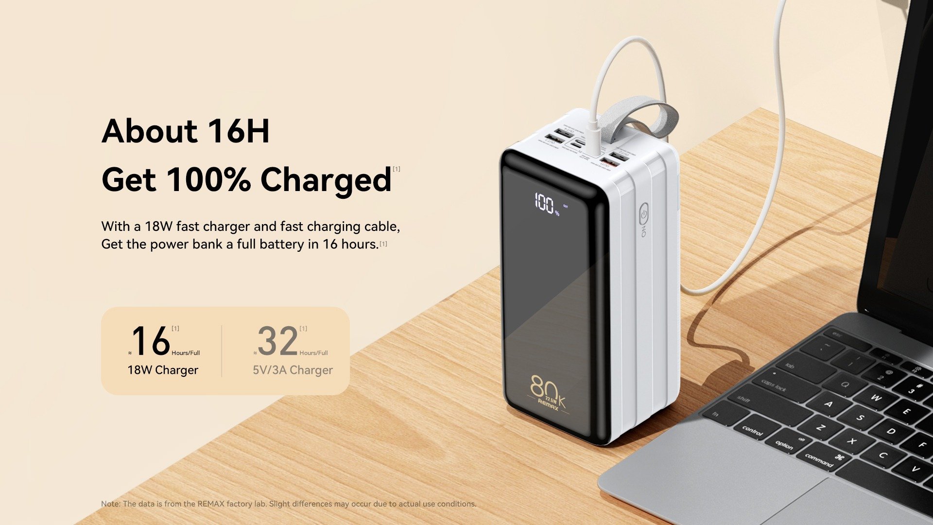 Remax RPP-291 80000mAh 20W + QC 22.5W Fast Charging Power Bank Remax RPP-291 80000mAh 20W + QC 22.5W Fast Charging Power Bank